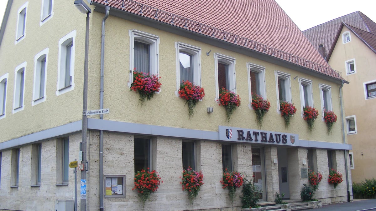 Ortsansicht von Happurg