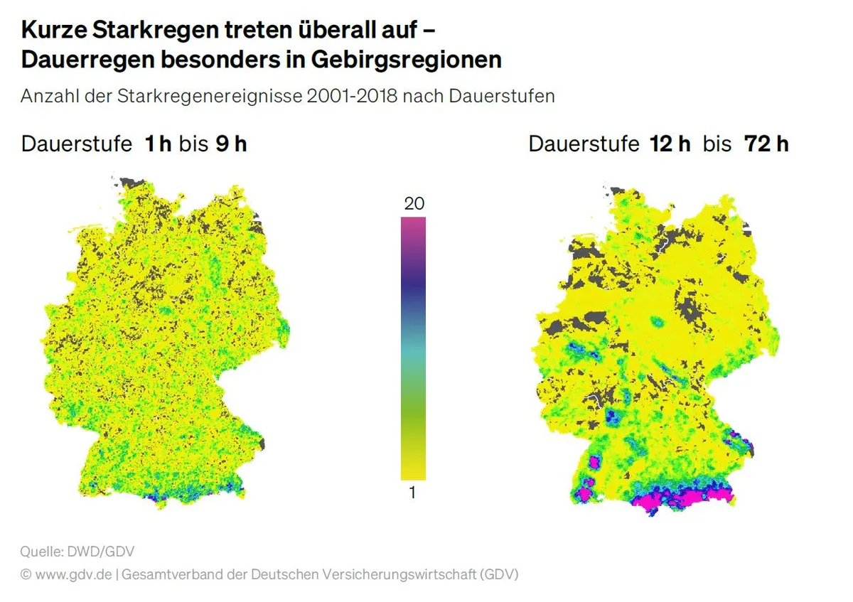 Karte von Deutschland: Kurze Starkregen in allen Regionen, Belastungsprobe für jedes Abwasserrohr. Quelle: GDV Naturgefahrenreport 2025